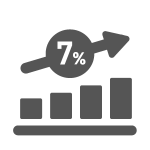 ７％の記載があるグラフ